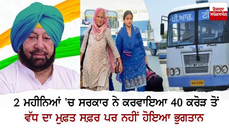 Free Travel  For Womens