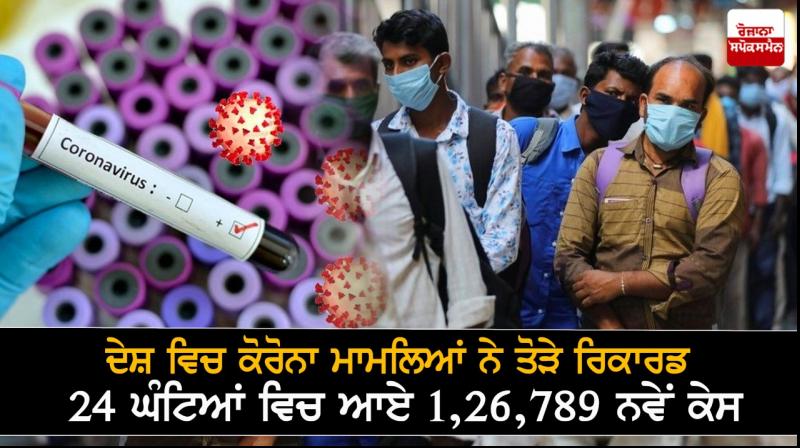 COVID19 Cases In India 