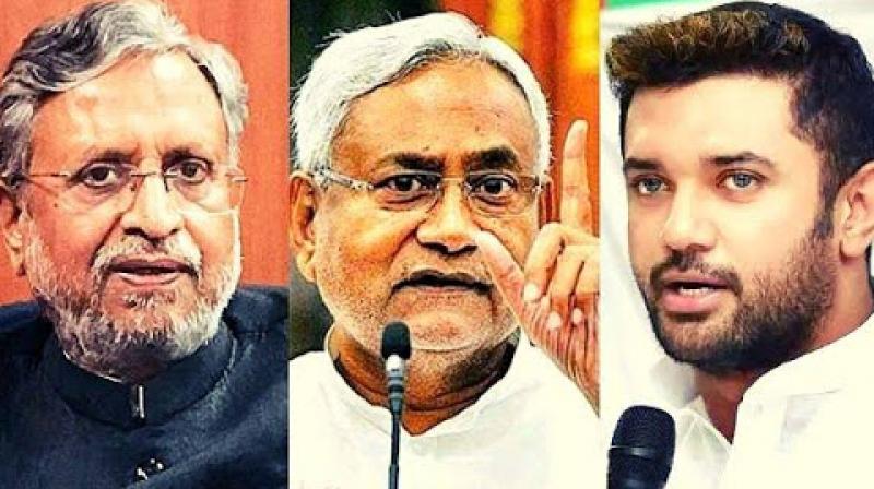Nitish kumar and other