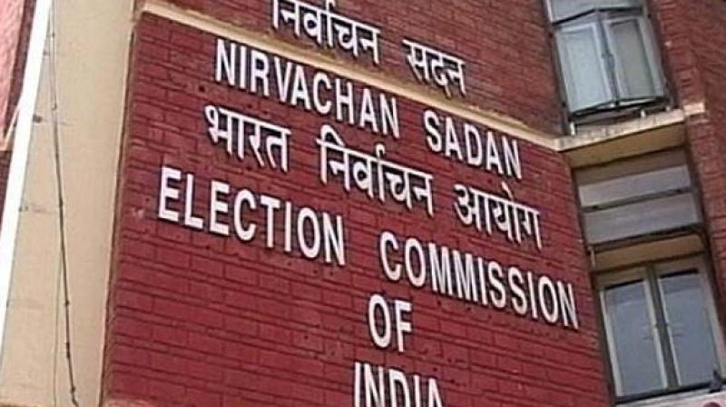 Election Commission