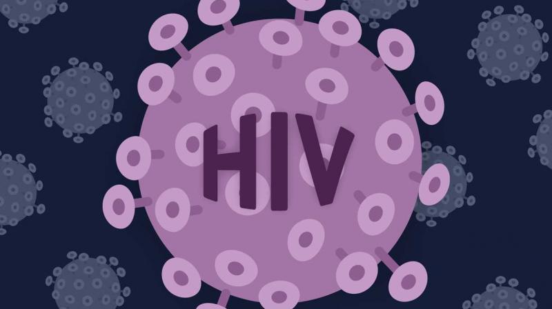 HIV 