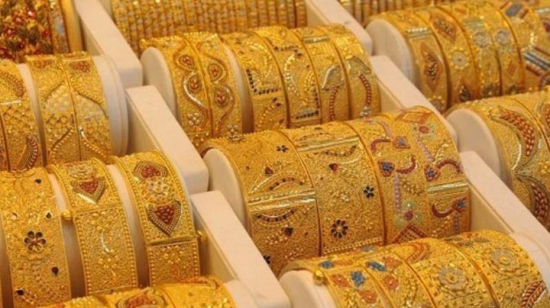 gold rate in international coronavirus lockdown