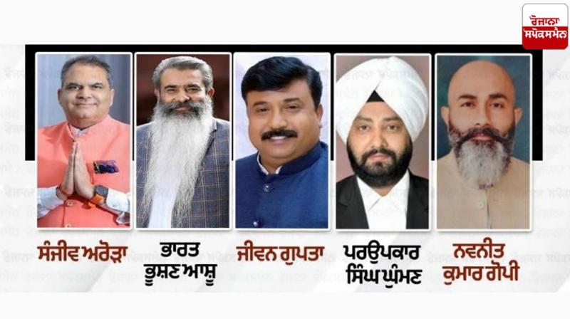 Ludhiana West Bypoll Election Result 2025 LIVE 