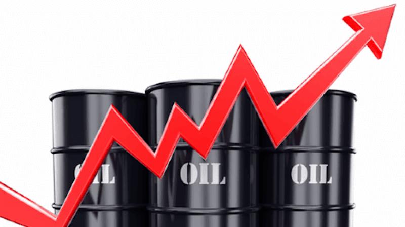 oil prices