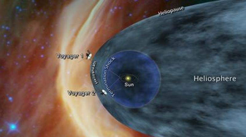 NASA Voyager