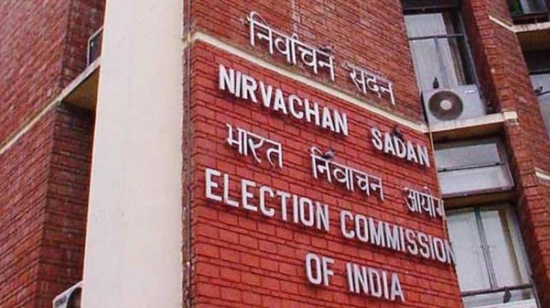 Election Commission of India