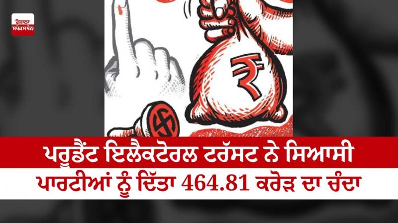 Prudent Electoral Trust donated 464.81 crores to political parties