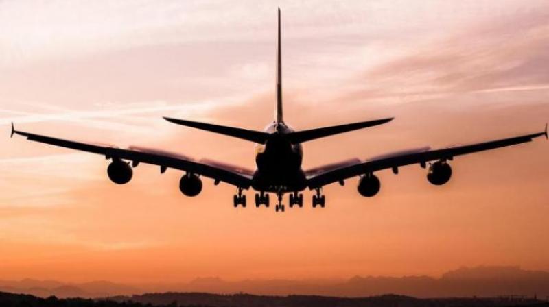 International Flights