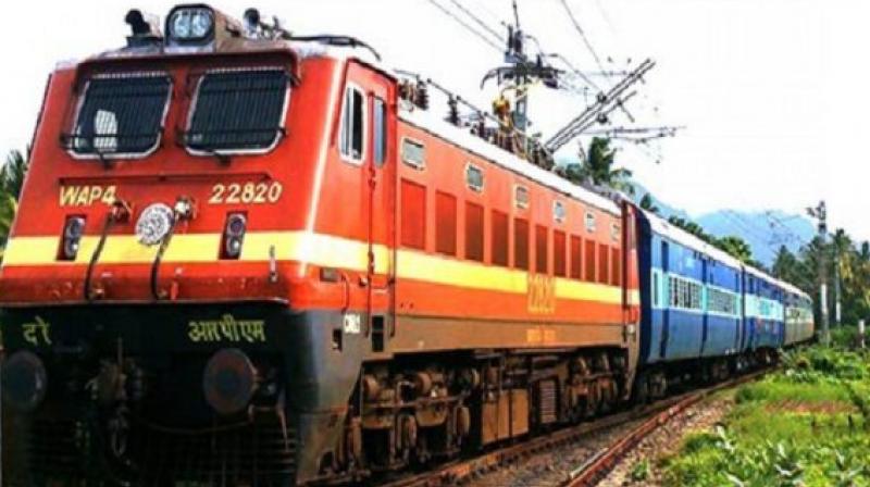Indian Railway improve Catering System 
