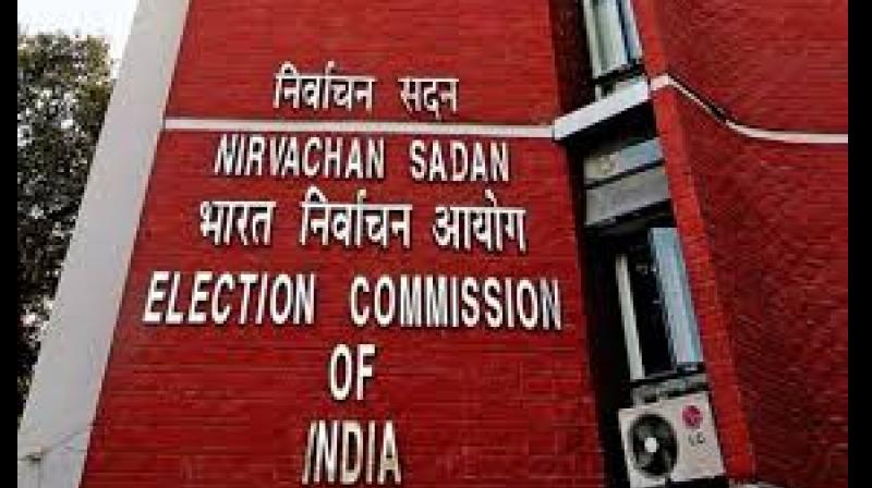 Election Commission of India