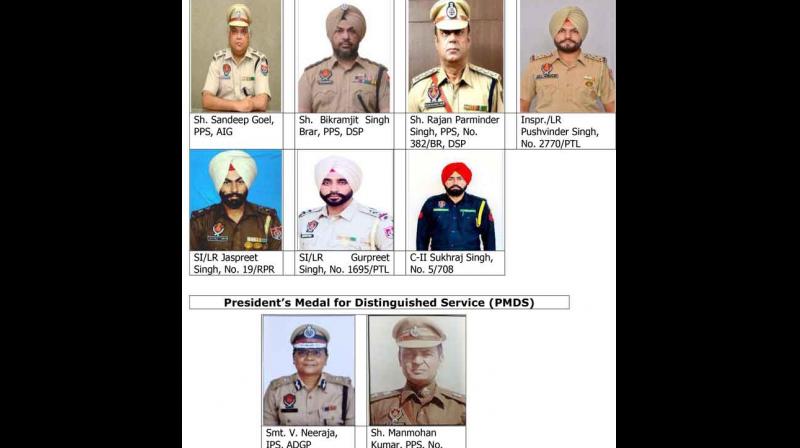 Punjab Police officers