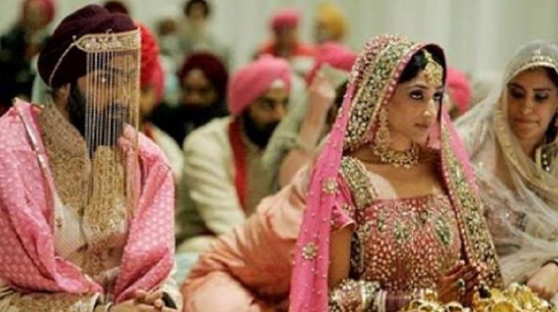 Inter Caste Marriage