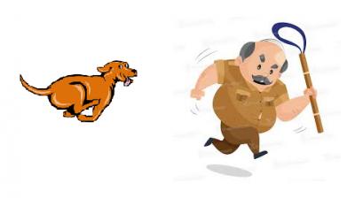 Kerala 'drug dealer' trained dogs to bite anyone wearing 'khaki'