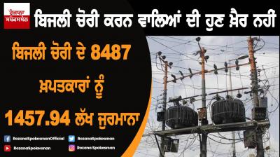 PSPCL checks 8487 users for power theft, fines 1457.94 Lakhs
