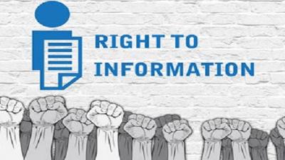 Central Government Refuses To Give Details Of The Reservation Decision Process