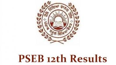 Result of 12th Class