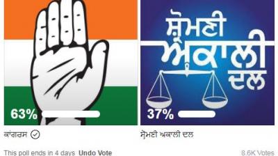 According to Exit Poll