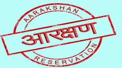 Reservation in India