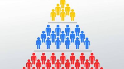  Sikriband caste was identified in the population survey of 1961