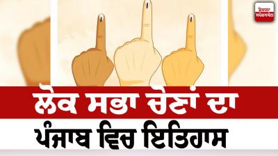 History of Lok Sabha Elections in Punjab