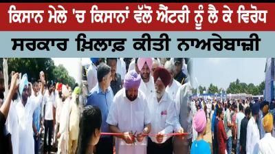 Ludhiana Former Fair