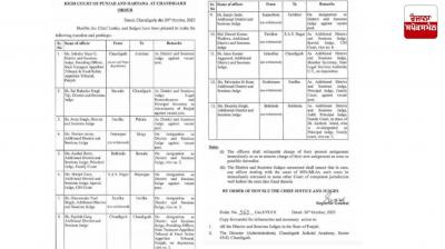 13 judges of Punjab transferred on orders of Punjab-Haryana High Court