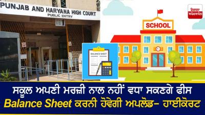 Punjab Haryana High Court 