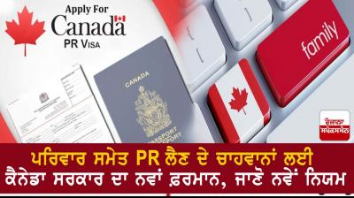 Canada PR Visa
