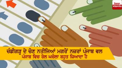 Looking to Punjab after Chandigarh election results