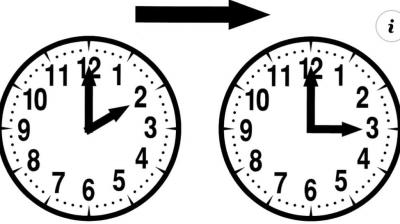 Europe's clocks will change from tonight News in punjabi 