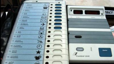 EVM Machine