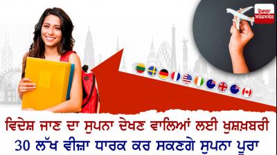 Dream of Going Abroad