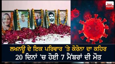 Uttar Pradesh: Seven from one family die due to Covid-19 in 20 days