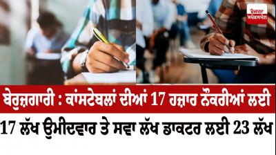 17 lakh candidates for 17 thousand constable jobs Editorial