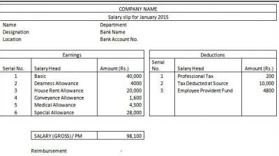 Forget your pf number know how to get it again