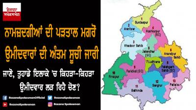 Final list of candidates 