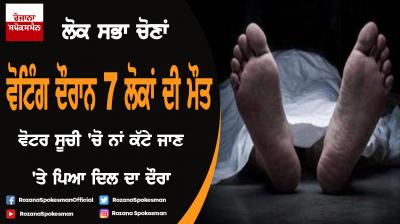 Lok Sabha Electon : 7 peoples dies in Kerala