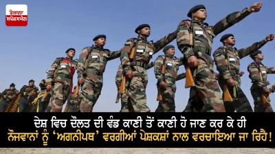 the  youth being lured away with offers like 'Agneepath'!