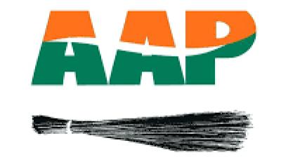  AAP MLAs held a meeting before the assembly session