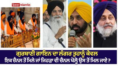 Gurbani Telecast 