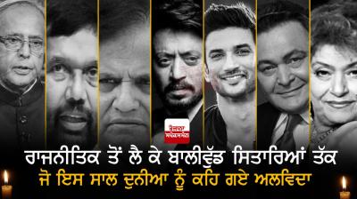  famous personalities