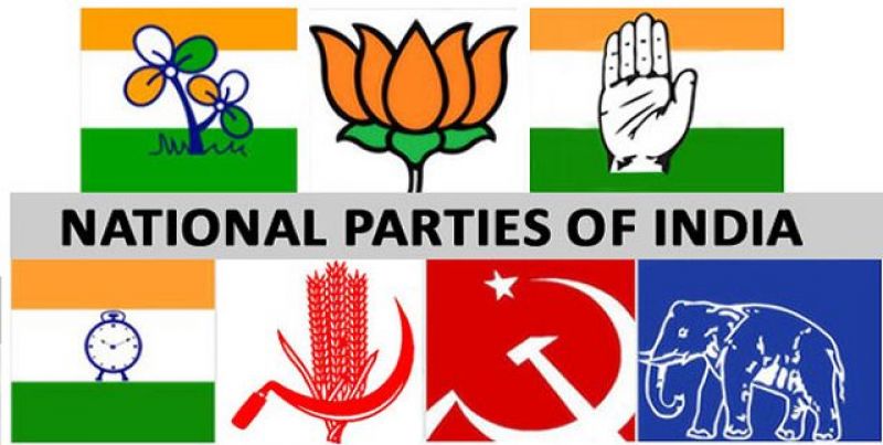 Political Parties in India
