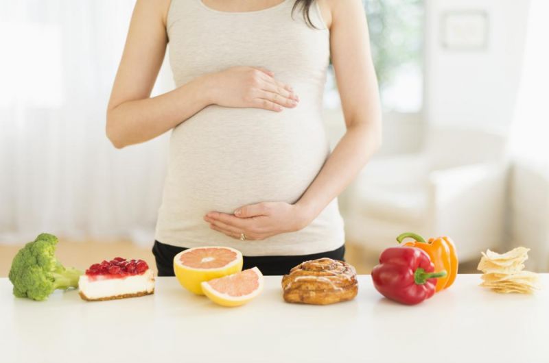 Diet during Pregnancy 