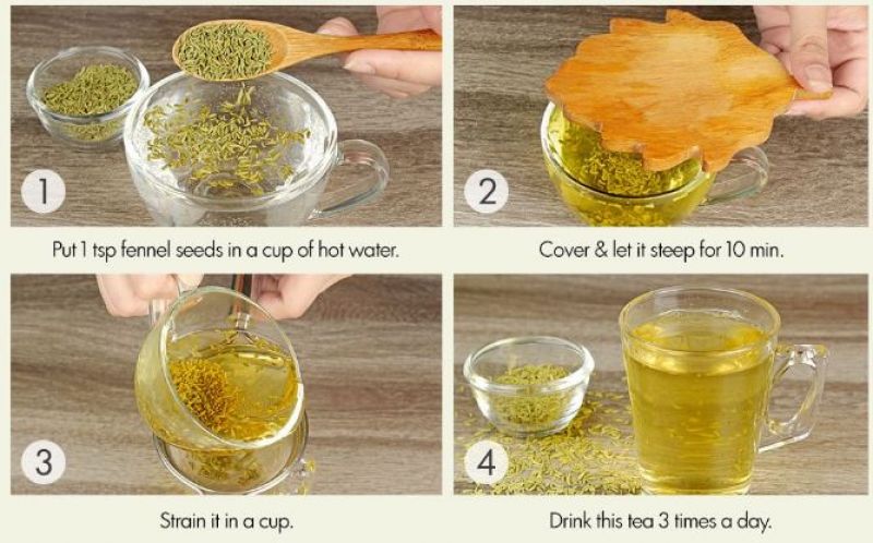 Way Of Fennel Seed Water