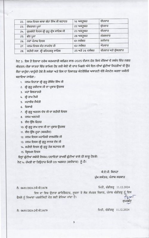 Punjab Govt Holidays List 2025 News
