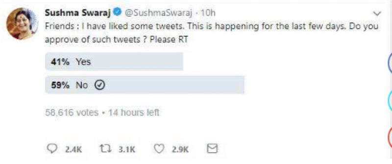 Sushma Swaraj Tweets
