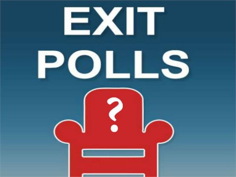 Exit polls