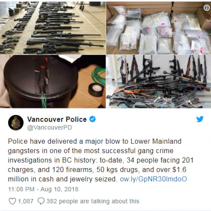 14 gangsters arrested in Canada 