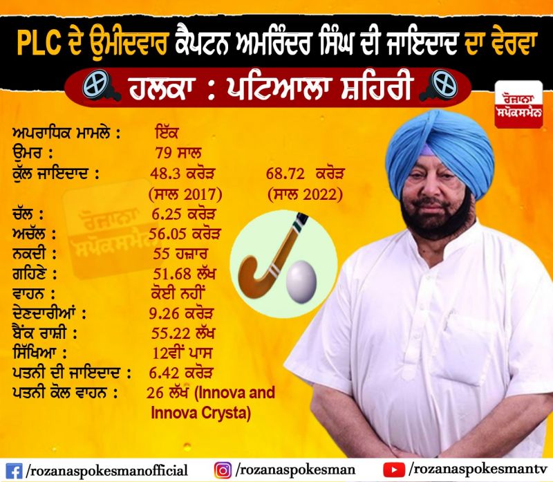 captain amarinder singh 