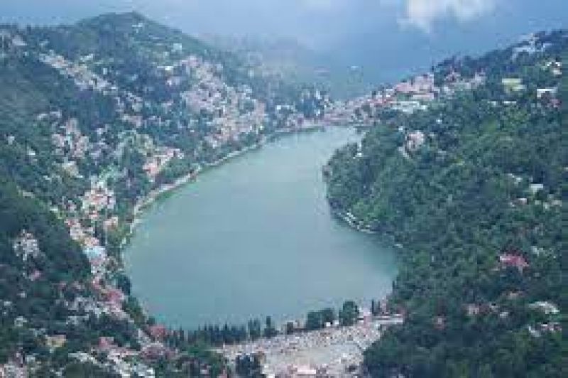 Nainital 